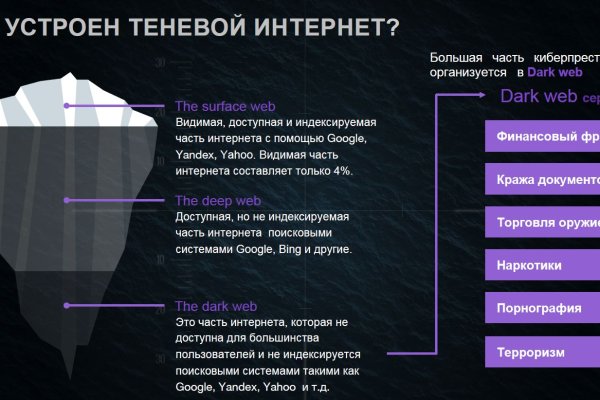 Работает ли кракен