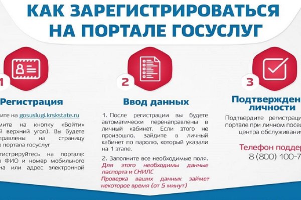 Кракен сайт вход