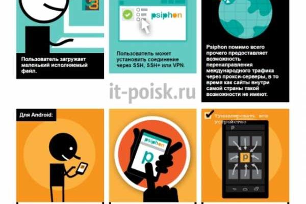 Кракен наркомагазин